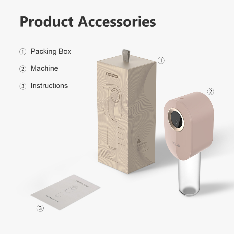 Home Fragrance Electric Diffuser - Diffusore di Oli Essenziali Elettrico Portatile