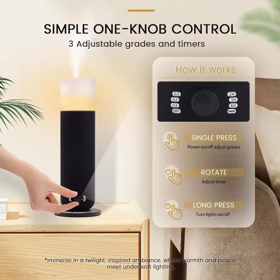 Home Fragrance Electric Diffuser - Diffusore di Fragranze per Ambienti, Copertura