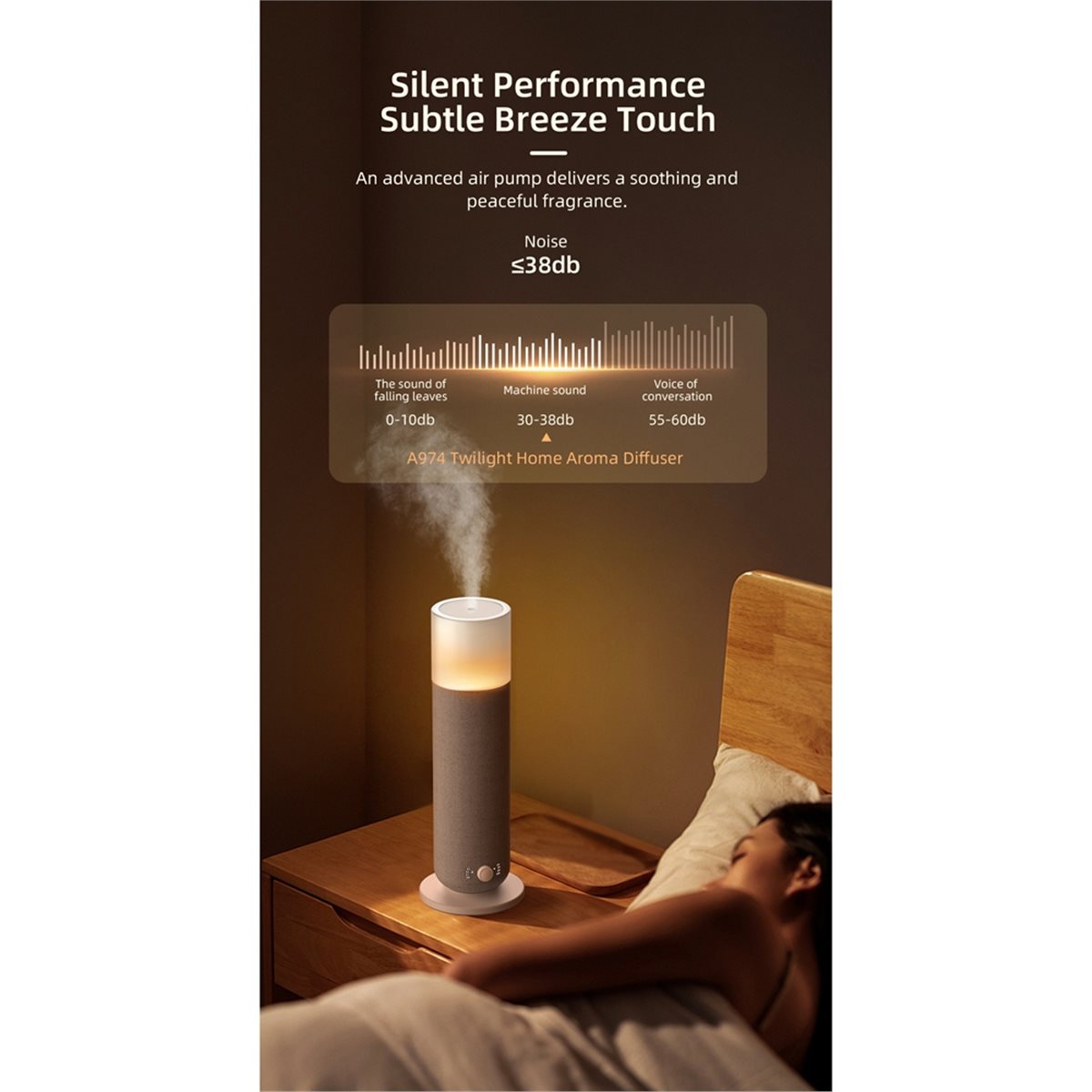 Home Fragrance Electric Diffuser - Aggiornamento. Diffusore di Fragranze a Torre