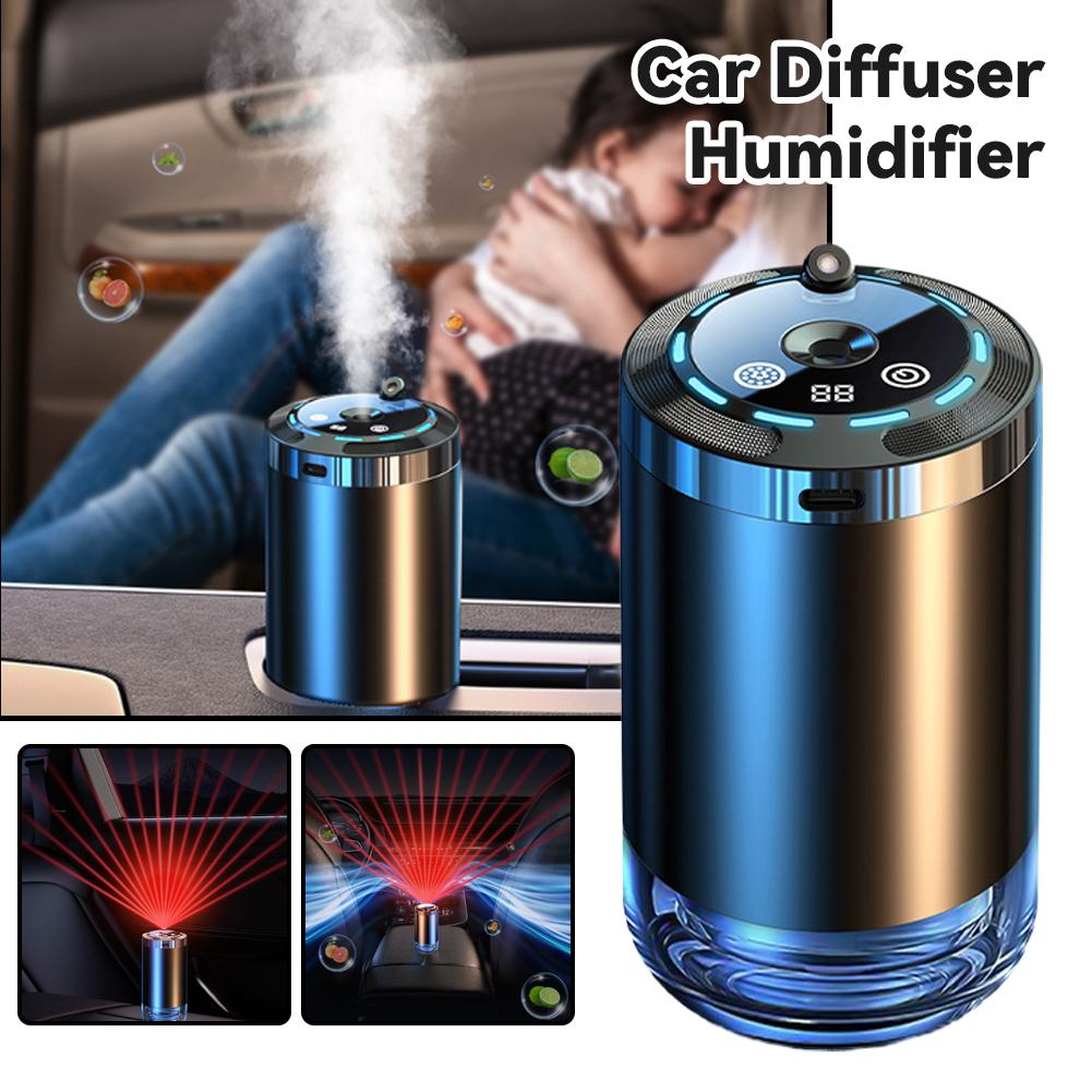 Diffusore di Aromi Elettrico p - Home Fragrance Electric Diffuser recensione e prezzo