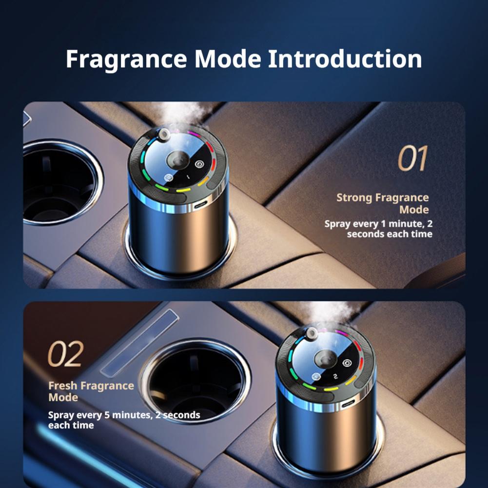Diffusore di Aromi Elettrico p - Home Fragrance Electric Diffuser recensione e prezzo