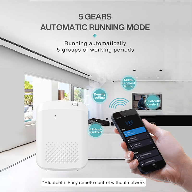 Diffusore di aromi intelligent - Home Fragrance Electric Diffuser recensione e prezzo