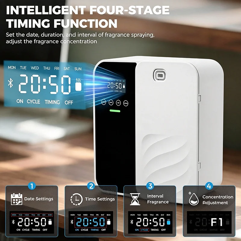 Diffusore di Fragranze Elettri - Home Fragrance Electric Diffuser recensione e prezzo