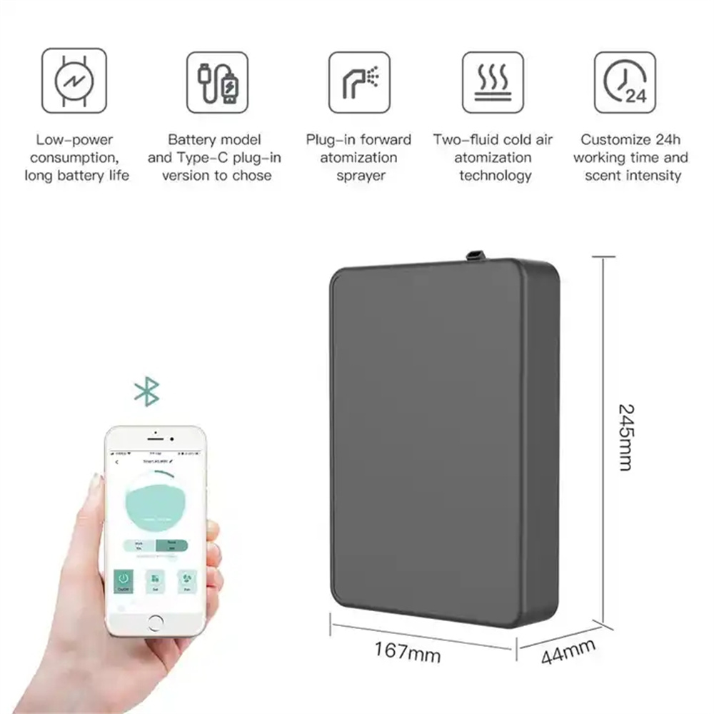 Diffusore di aromi intelligent - Home Fragrance Electric Diffuser recensione e prezzo
