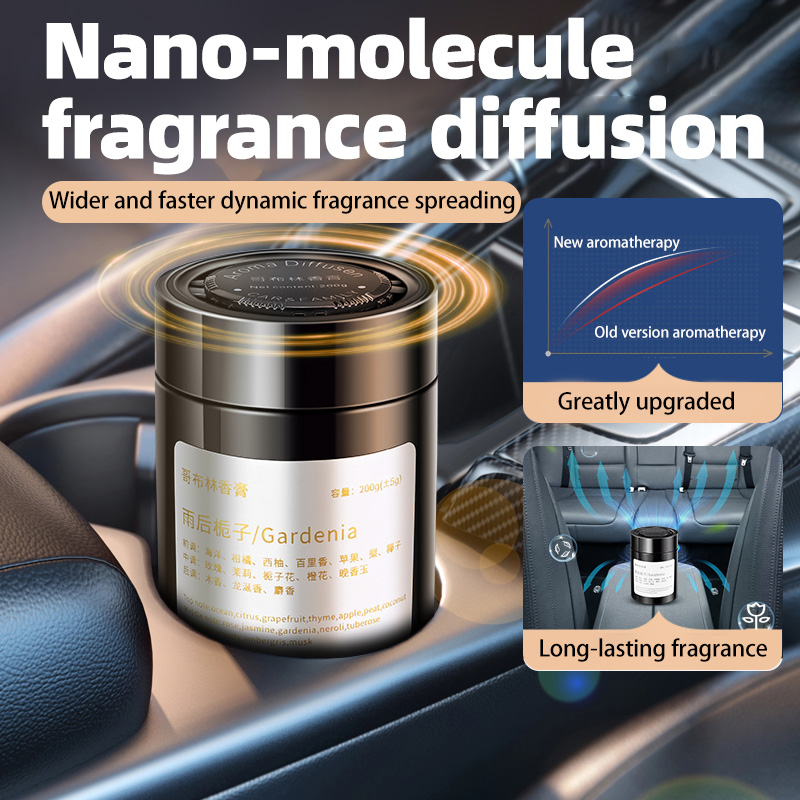 Deodorante per Auto, Nuovo Mod - Home Fragrance Logo recensione e prezzo